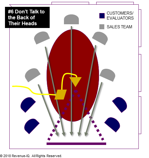 #6 Don't Do It This Way